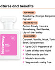Pink Candy perfume scent notes, top notes Raspberry, Orange, Bergamot, Fig Leaf, heart notes Cotton Candy, Licorice, Strawberry, Red Berries, Lily-of-the-Valley, base notes Caramel, Vanilla, Musk, Tonka Bean, Sandalwood