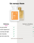 hideaway. Royal Empire perfume compared to Burberry Goddess, same scent profile and up to 30% fragrance oil, made in Australia, vegan and cruelty free