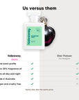 hideaway. Forbidden Fruit perfume compared to Dior Poison, same scent profile and up to 30% fragrance oil, made in Australia, vegan and cruelty free