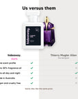 hideaway. Cosmic Kiss perfume compared to Thierry Mugler Alien, same scent profile and up to 30% fragrance oil, made in Australia, vegan and cruelty free