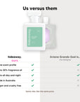 hideaway. Heaven Scent perfume compared to Ariana Grande God Is A Woman, same scent profile and up to 30% fragrance oil, made in Australia, vegan and cruelty free