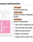 Strawberry Gelato perfume scent notes, top notes Fresh Strawberries, heart notes Creamy Vanilla, Whipped Cream, base notes Sweet Vanilla Bean