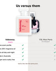 hideaway. City Of Love perfume compared to YSL Mon Paris, same scent profile and up to 30% fragrance oil, made in Australia, vegan and cruelty free
