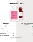 hideaway. Cheeky Cherry perfume compared to Tom Ford Lost Cherry, same scent profile and up to 30% fragrance oil, made in Australia, vegan and cruelty free
