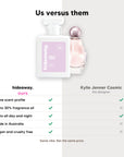 hideaway. Rise & Shine perfume compared to Kylie Jenner Cosmic, same scent profile and up to 30% fragrance oil, made in Australia, vegan and cruelty free