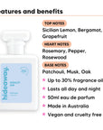 Amalfi Air perfume scent notes, top notes Sicilian Lemon, Bergamot, Grapefruit, heart notes Rosemary, Pepper, Rosewood, base notes Patchouli, Musk, Oak