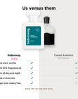 hideaway. Kings Conquest perfume compared to Creed Aventus, same scent profile and up to 30% fragrance oil, made in Australia, vegan and cruelty free
