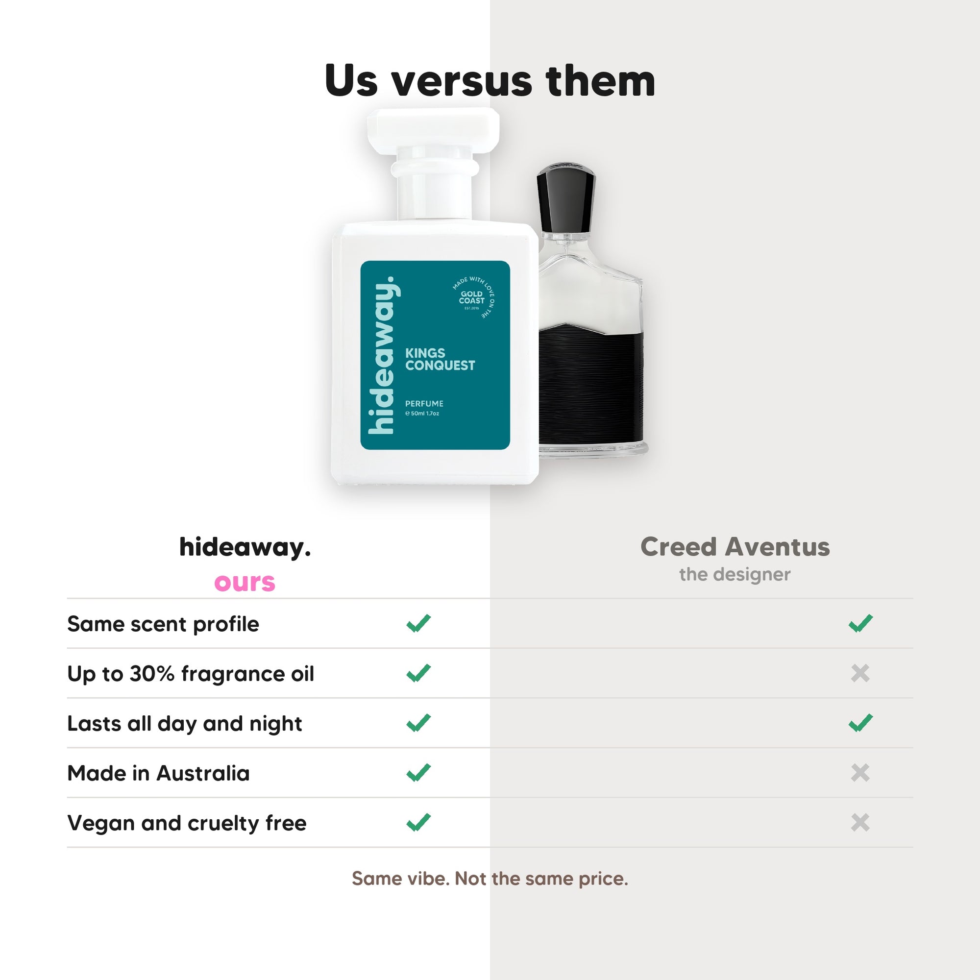 hideaway. Kings Conquest perfume compared to Creed Aventus, same scent profile and up to 30% fragrance oil, made in Australia, vegan and cruelty free