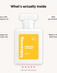 What's inside hideaway. Pineapple Coconut perfume, up to 30% fragrance oil, 50ml eau de parfum, vegan and cruelty free, made on the Gold Coast, rated 4.09 from 198 reviews