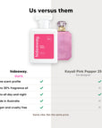 hideaway. Pink Spice perfume compared to Kayali Pink Pepper 25, same scent profile and up to 30% fragrance oil, made in Australia, vegan and cruelty free