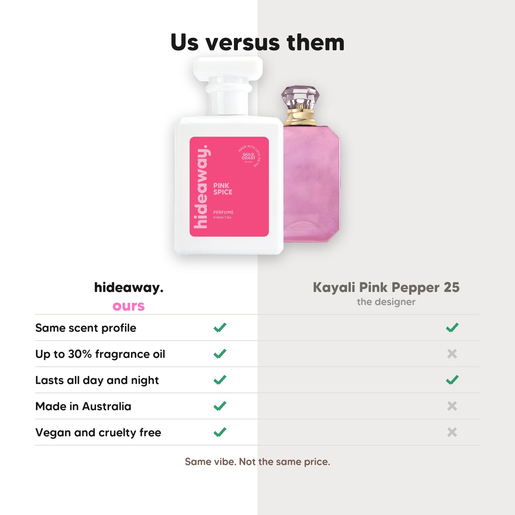 hideaway. Pink Spice perfume compared to Kayali Pink Pepper 25, same scent profile and up to 30% fragrance oil, made in Australia, vegan and cruelty free