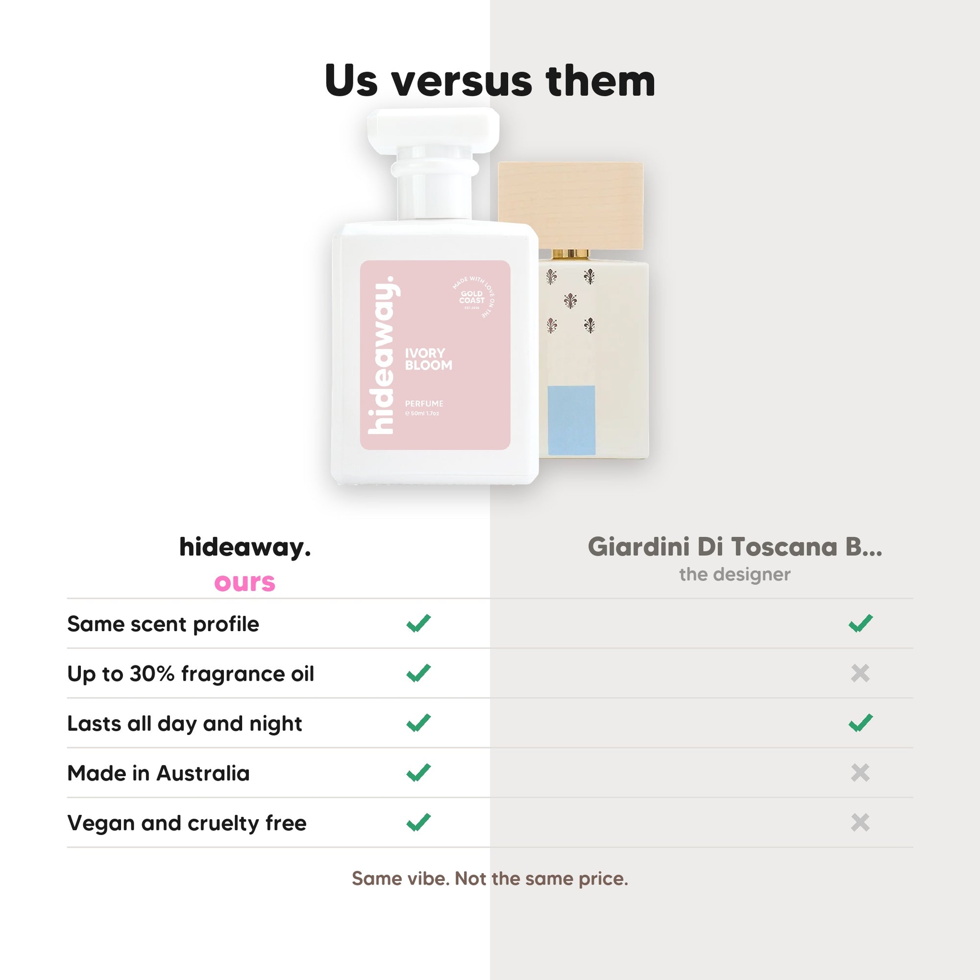 hideaway. Ivory Bloom perfume compared to Giardini Di Toscana Bianco Latte, same scent profile and up to 30% fragrance oil, made in Australia, vegan and cruelty free