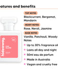 Chic Allure perfume scent notes, top notes Blackcurrant, Bergamot, Mandarin, heart notes Rose, Neroli, Jasmine, base notes Vanilla, Patchouli, Woody Notes