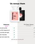 hideaway. Black Essence perfume compared to YSL Black Opium, same scent profile and up to 30% fragrance oil, made in Australia, vegan and cruelty free
