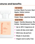 Main Squeeze perfume scent notes, top notes Lychee, Black Currant, Red Apple, Italian Lemon, heart notes Violet, Rose, Jasmine Sambac, base notes Sugar, Vanilla Absolute, Musk, Amber, Sandalwood, Cedar