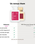 hideaway. Aurora Rouge perfume compared to MFK Baccarat Rouge 540, same scent profile and up to 30% fragrance oil, made in Australia, vegan and cruelty free