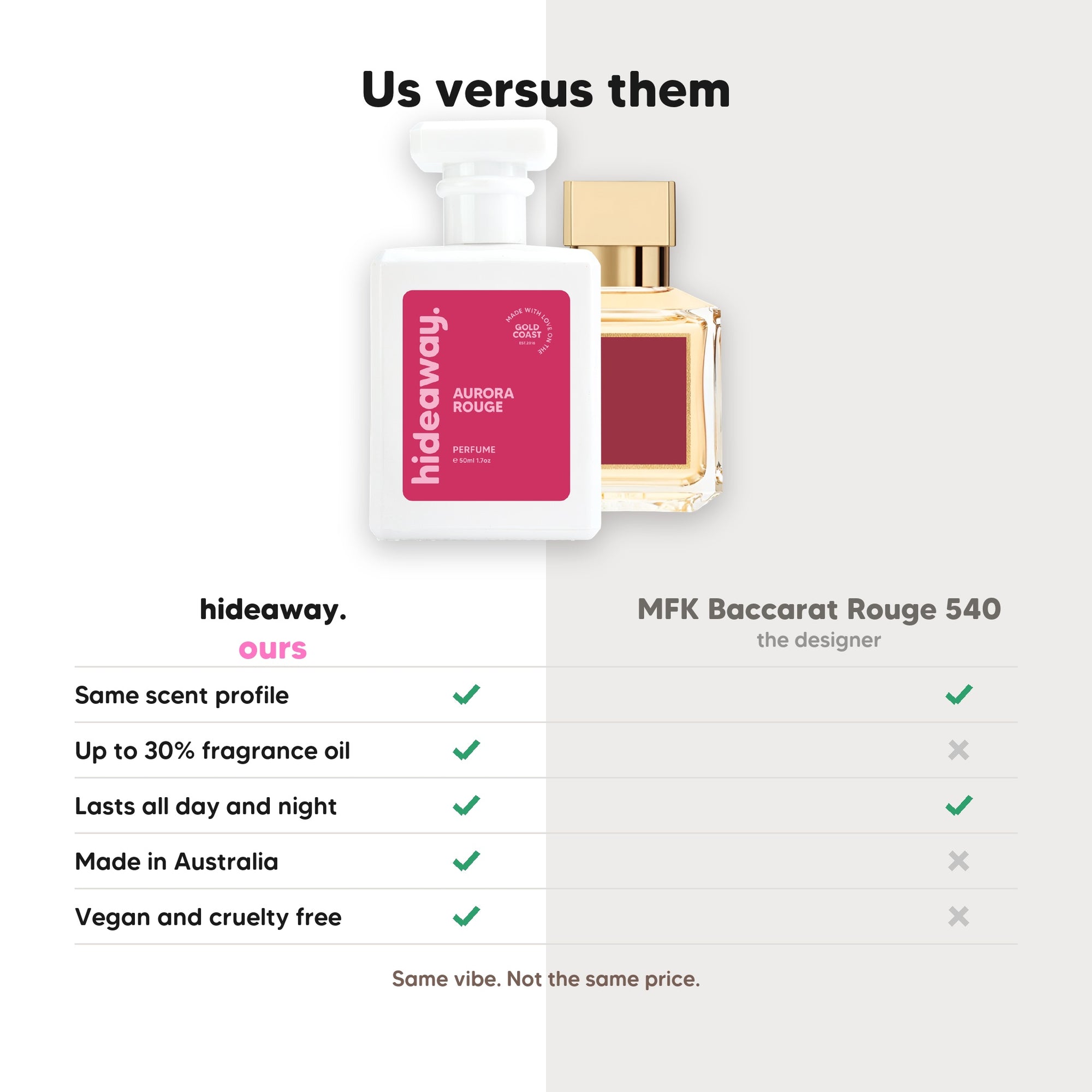 hideaway. Aurora Rouge perfume compared to MFK Baccarat Rouge 540, same scent profile and up to 30% fragrance oil, made in Australia, vegan and cruelty free