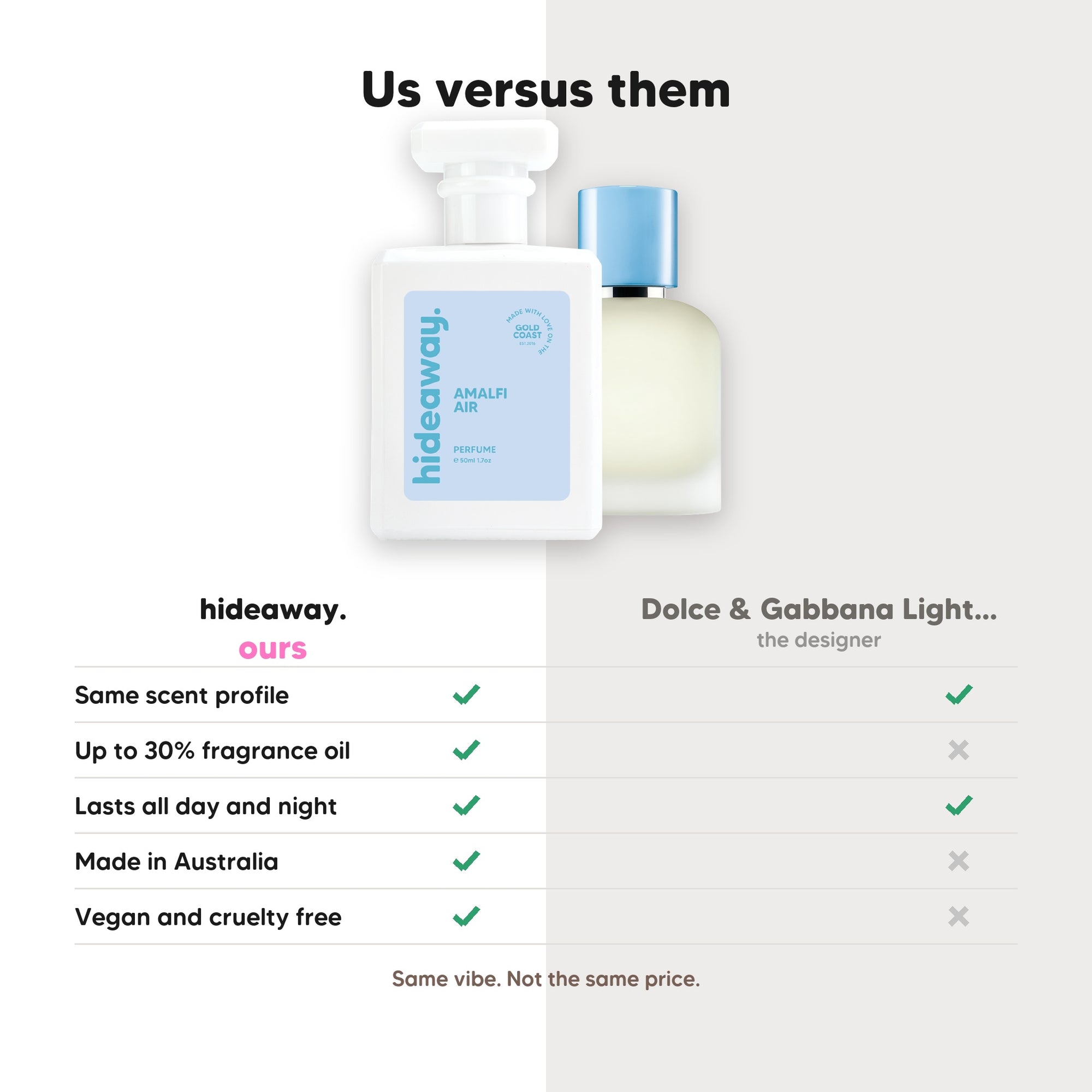 hideaway. Amalfi Air perfume compared to Dolce &amp; Gabbana Light Blue, same scent profile and up to 30% fragrance oil, made in Australia, vegan and cruelty free