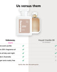 hideaway. Vanilla Delight perfume compared to Kayali Vanilla 28, same scent profile and up to 30% fragrance oil, made in Australia, vegan and cruelty free