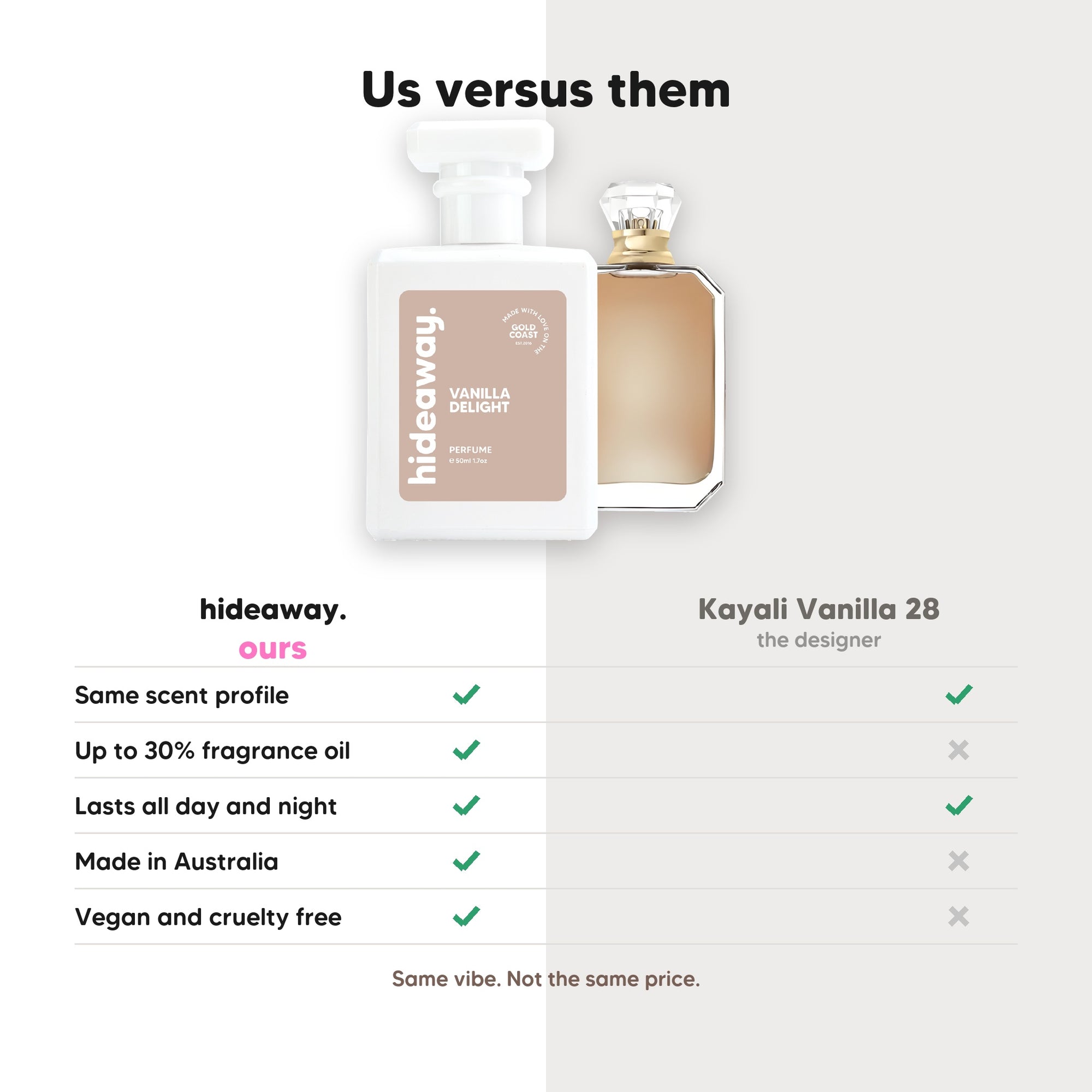 hideaway. Vanilla Delight perfume compared to Kayali Vanilla 28, same scent profile and up to 30% fragrance oil, made in Australia, vegan and cruelty free