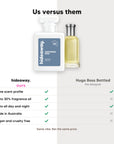 hideaway. Centurion Man perfume compared to Hugo Boss Bottled, same scent profile and up to 30% fragrance oil, made in Australia, vegan and cruelty free