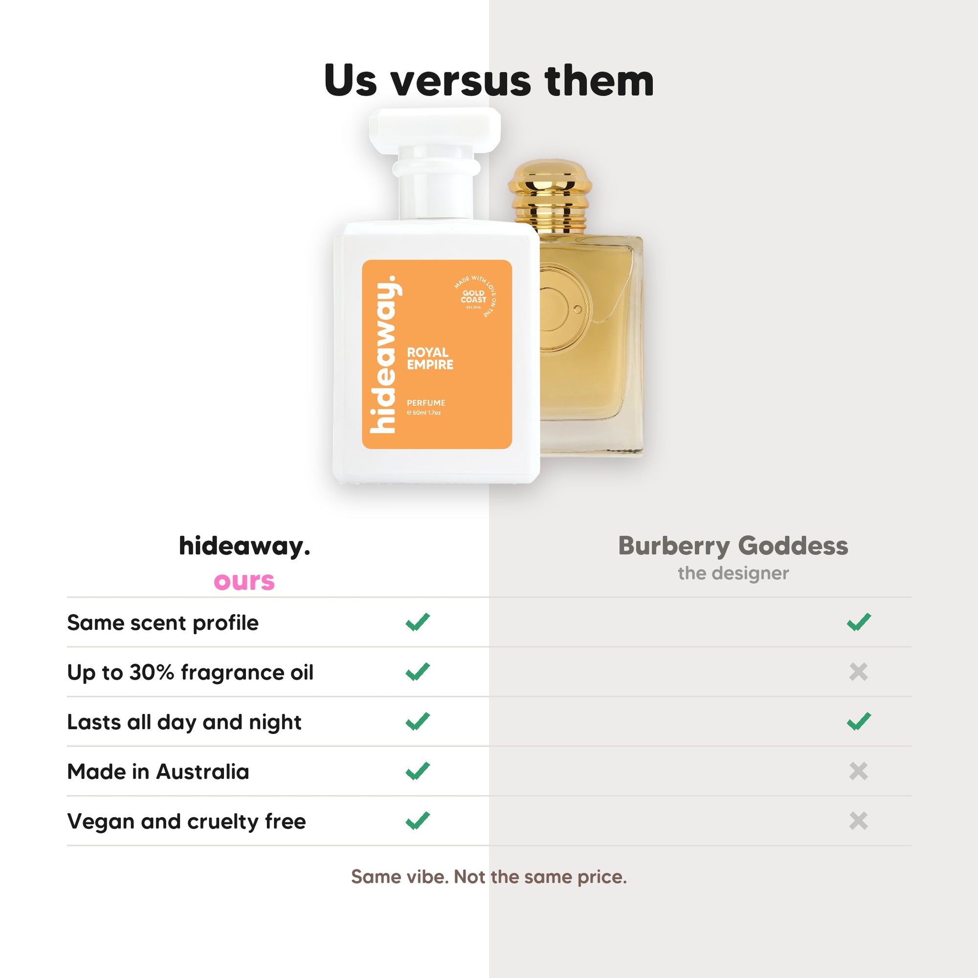 hideaway. Royal Empire perfume compared to Burberry Goddess, same scent profile and up to 30% fragrance oil, made in Australia, vegan and cruelty free
