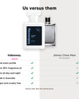 hideaway. Clean Cut perfume compared to Jimmy Choo Man, same scent profile and up to 30% fragrance oil, made in Australia, vegan and cruelty free