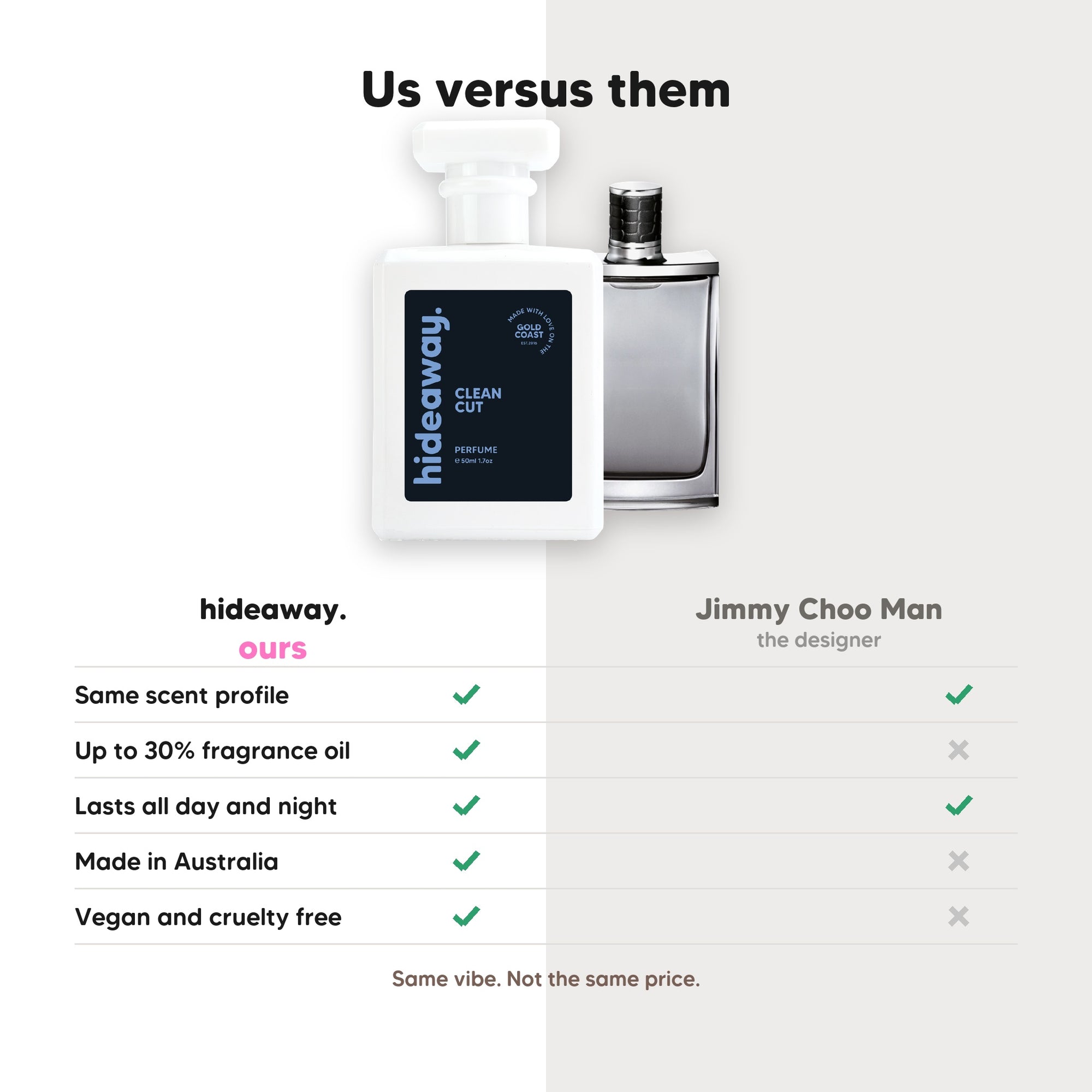 hideaway. Clean Cut perfume compared to Jimmy Choo Man, same scent profile and up to 30% fragrance oil, made in Australia, vegan and cruelty free