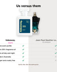 hideaway. Tonka Touch perfume compared to Jean Paul Gaultier Le Beau, same scent profile and up to 30% fragrance oil, made in Australia, vegan and cruelty free