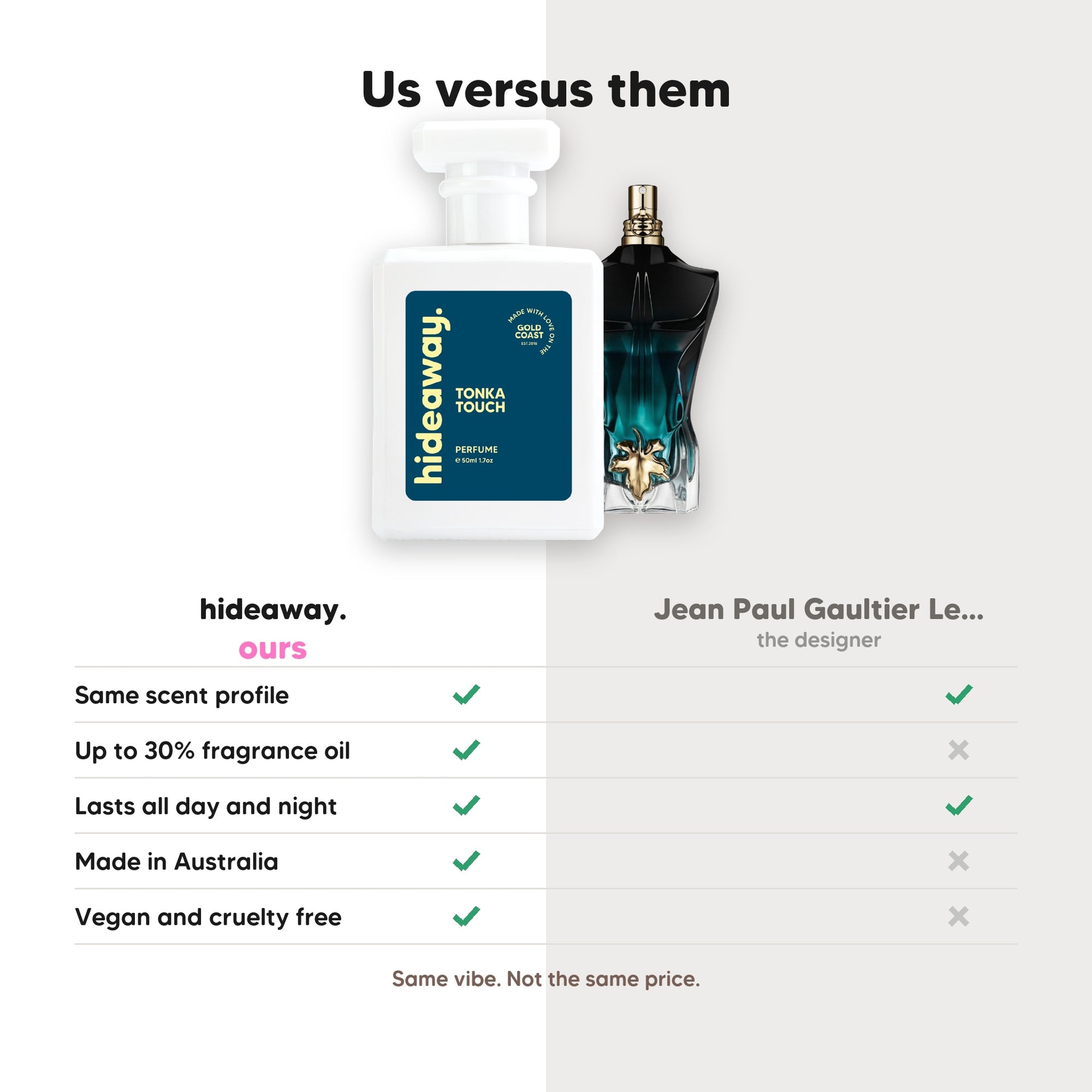 hideaway. Tonka Touch perfume compared to Jean Paul Gaultier Le Beau, same scent profile and up to 30% fragrance oil, made in Australia, vegan and cruelty free