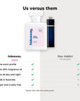hideaway. Love Drunk perfume compared to Dior Addict, same scent profile and up to 30% fragrance oil, made in Australia, vegan and cruelty free