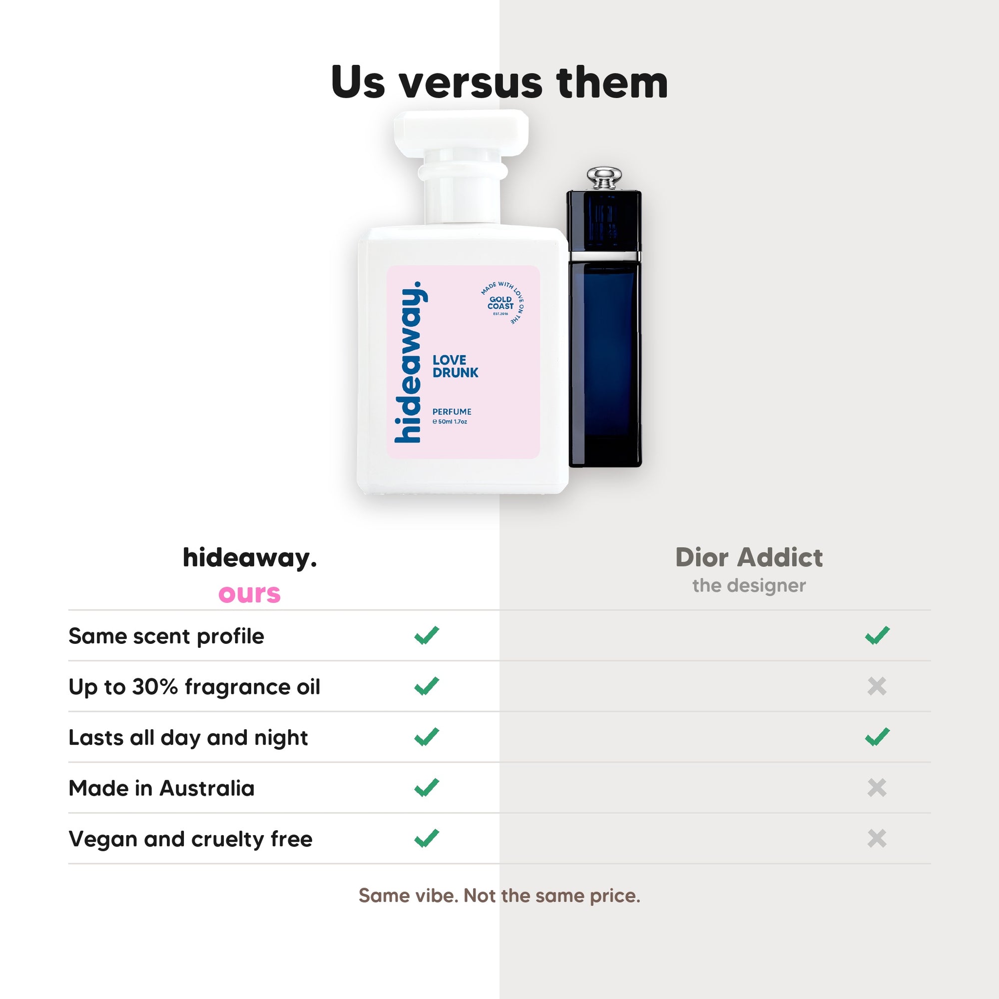 hideaway. Love Drunk perfume compared to Dior Addict, same scent profile and up to 30% fragrance oil, made in Australia, vegan and cruelty free