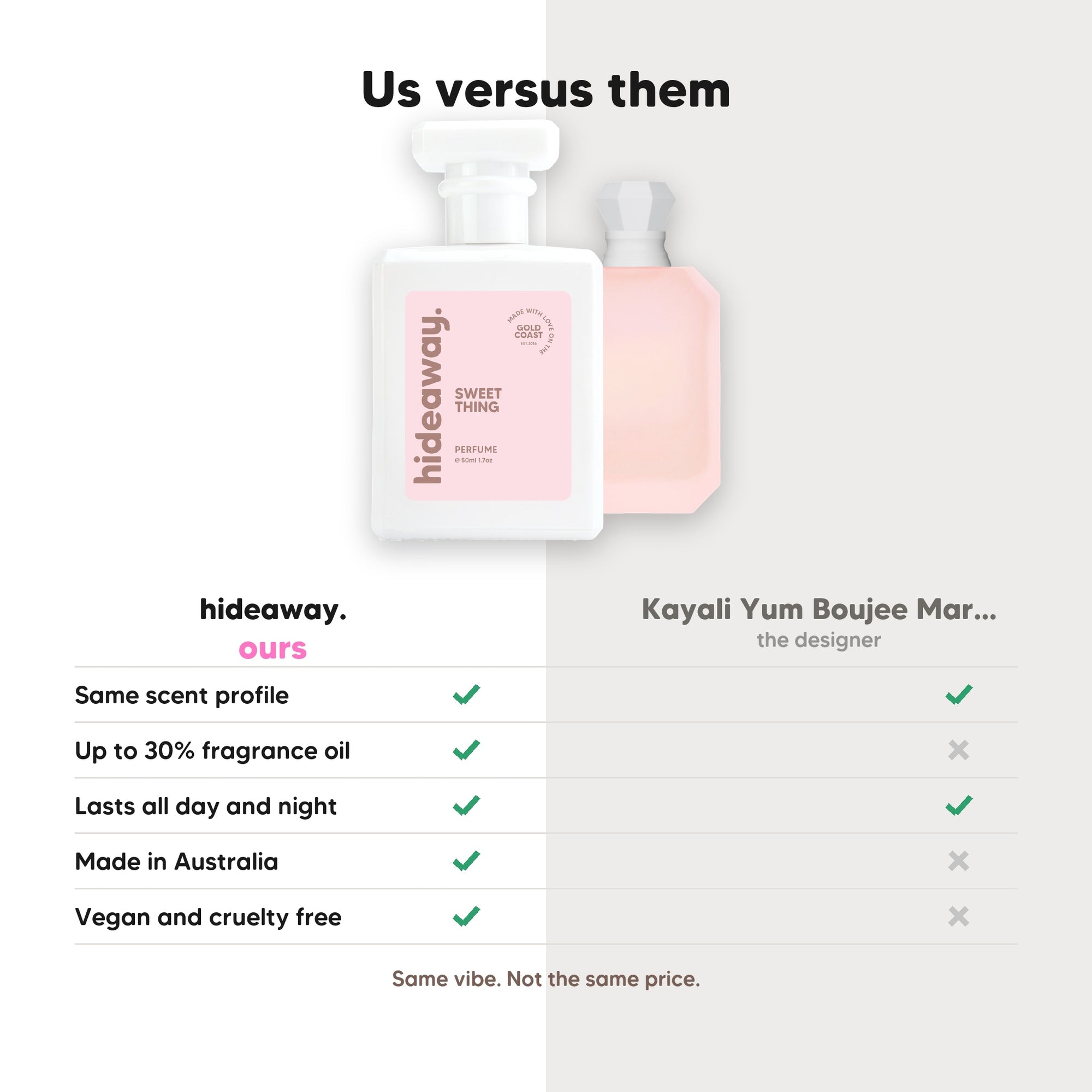 hideaway. Sweet Thing perfume compared to Kayali Yum Boujee Marshmallow 81, same scent profile and up to 30% fragrance oil, made in Australia, vegan and cruelty free
