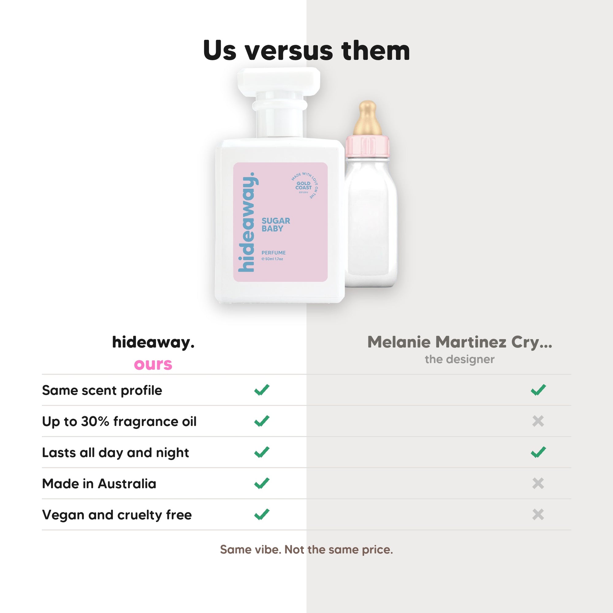 hideaway. Sugar Baby perfume compared to Melanie Martinez Cry Baby Milk, same scent profile and up to 30% fragrance oil, made in Australia, vegan and cruelty free