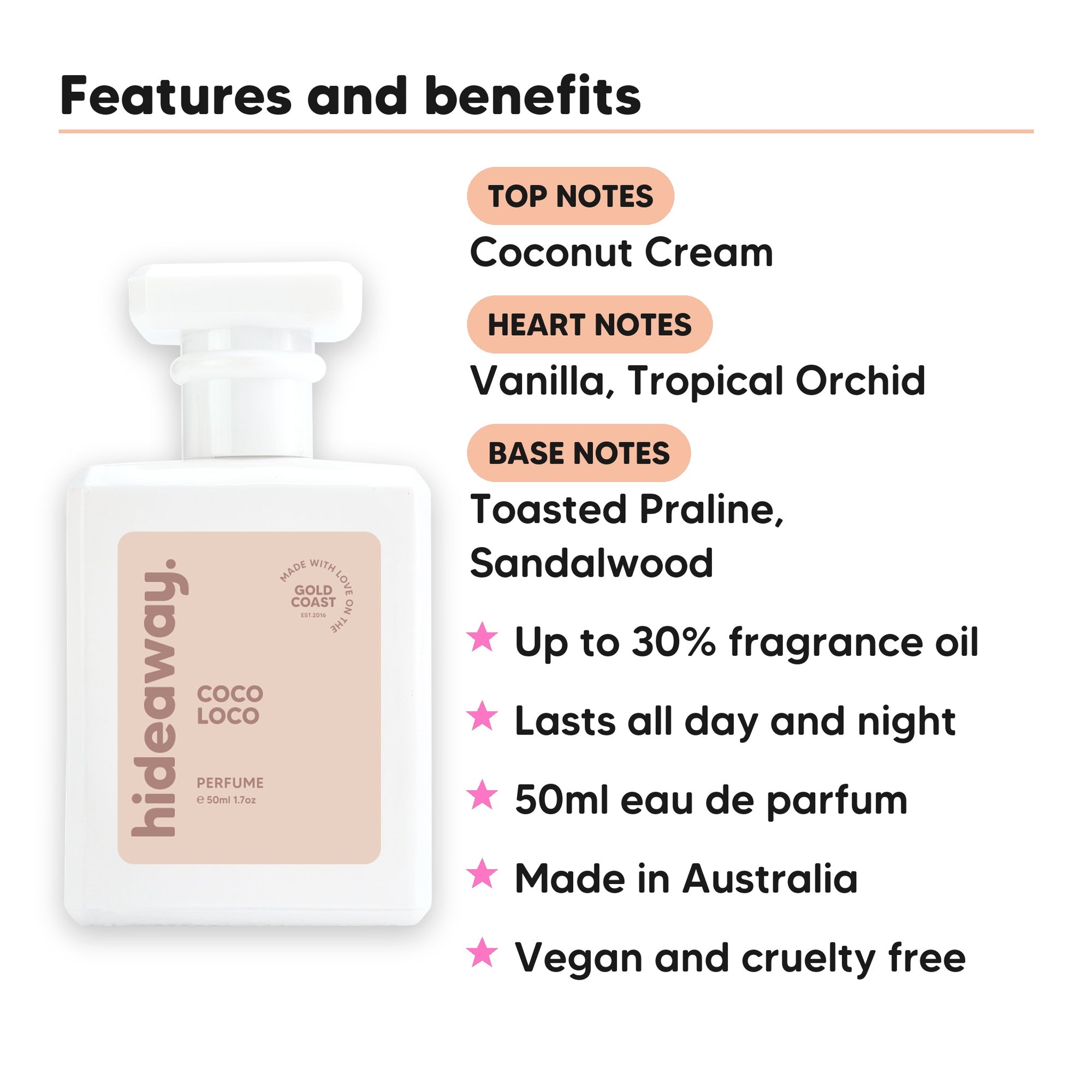 Coco Loco perfume scent notes, top notes Coconut Cream, heart notes Vanilla, Tropical Orchid, base notes Toasted Praline, Sandalwood