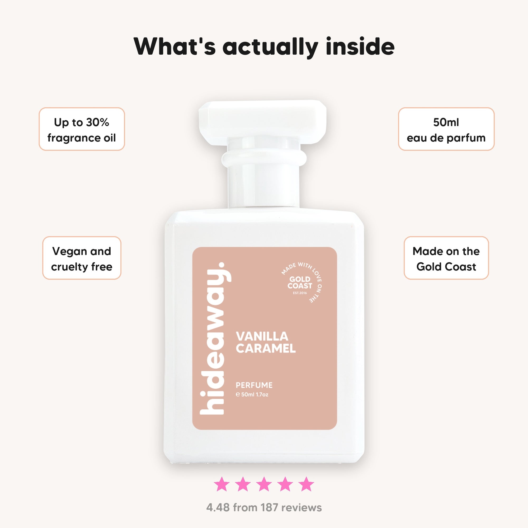 What's inside hideaway. Vanilla Caramel perfume, up to 30% fragrance oil, 50ml eau de parfum, vegan and cruelty free, made on the Gold Coast, rated 4.48 from 187 reviews