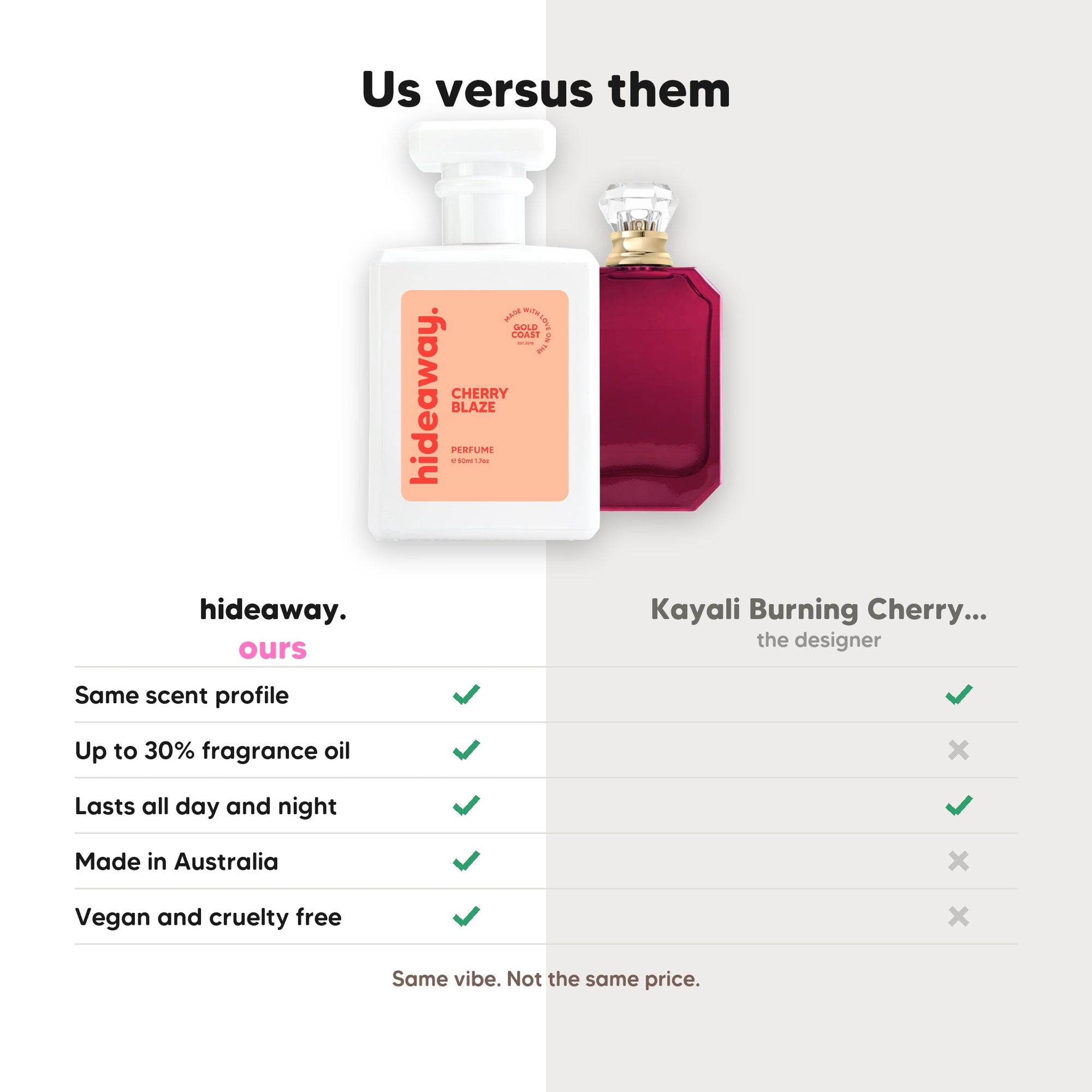 hideaway. Cherry Blaze perfume compared to Kayali Burning Cherry 48, same scent profile and up to 30% fragrance oil, made in Australia, vegan and cruelty free