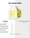 hideaway. Chasing Sunlight perfume compared to Floral Street Sunflower Pop, same scent profile and up to 30% fragrance oil, made in Australia, vegan and cruelty free