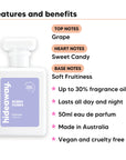 Bubba Hubba perfume scent notes, top notes Grape, heart notes Sweet Candy, base notes Soft Fruitiness