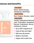 Peachy Nights perfume scent notes, top notes Peach, Blood Orange, Cardamom, Heliotrope, heart notes Rum, Cognac, Davana, Jasmine, base notes Vanilla, Indonesian Patchouli Leaf, Tonka Bean, Sandalwood, Benzoin, Cashmeran, Styrax, Labdanum, Vetiver