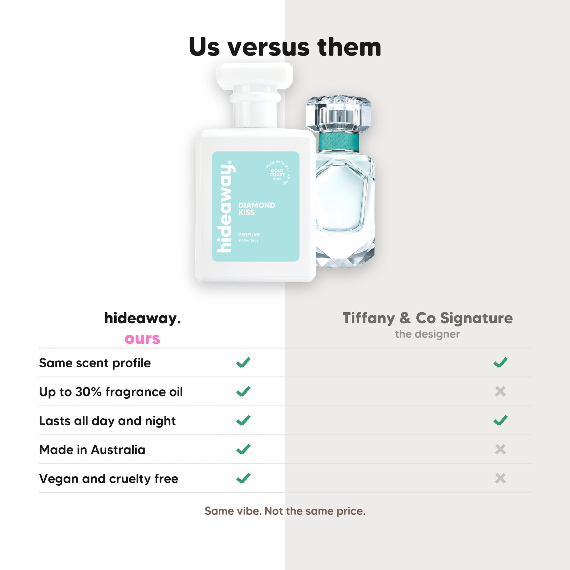 hideaway. Diamond Kiss perfume compared to Tiffany &amp; Co Signature, same scent profile and up to 30% fragrance oil, made in Australia, vegan and cruelty free