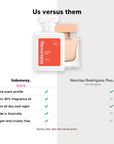 hideaway. Alter Ego perfume compared to Narciso Rodriguez Poudree, same scent profile and up to 30% fragrance oil, made in Australia, vegan and cruelty free