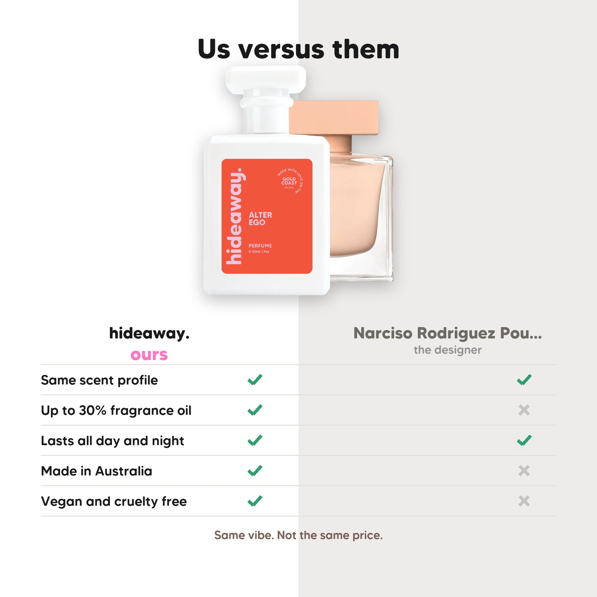 hideaway. Alter Ego perfume compared to Narciso Rodriguez Poudree, same scent profile and up to 30% fragrance oil, made in Australia, vegan and cruelty free