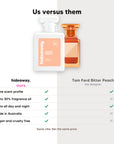 hideaway. Peachy Nights perfume compared to Tom Ford Bitter Peach, same scent profile and up to 30% fragrance oil, made in Australia, vegan and cruelty free