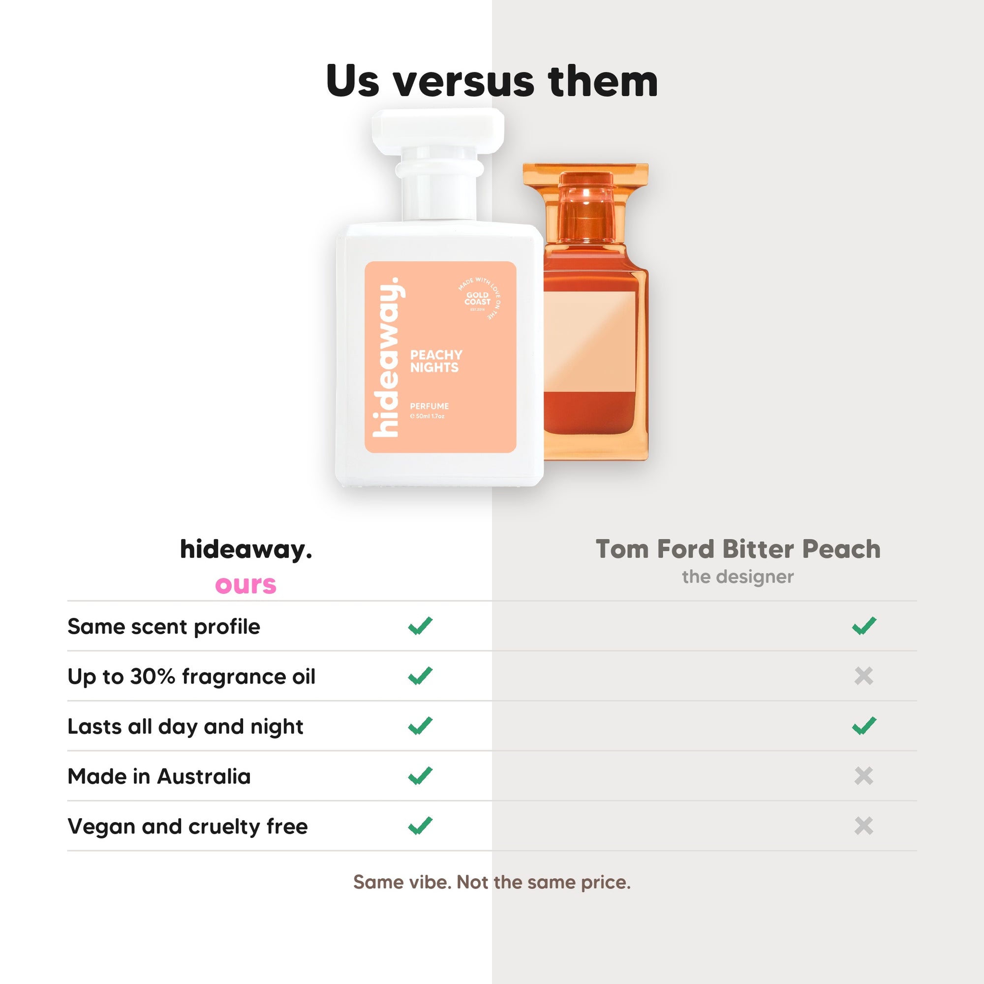 hideaway. Peachy Nights perfume compared to Tom Ford Bitter Peach, same scent profile and up to 30% fragrance oil, made in Australia, vegan and cruelty free
