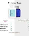 hideaway. Ocean Blue perfume compared to Ralph Lauren Polo Blue, same scent profile and up to 30% fragrance oil, made in Australia, vegan and cruelty free
