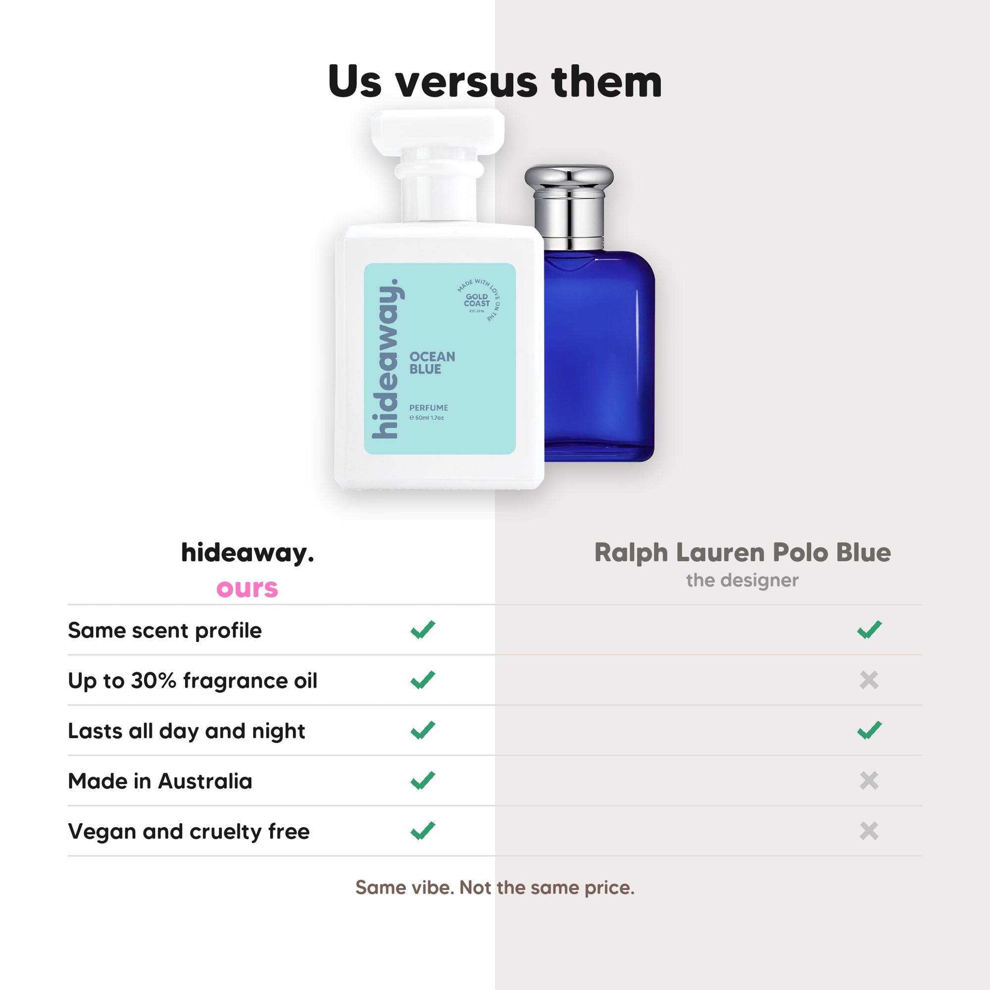 hideaway. Ocean Blue perfume compared to Ralph Lauren Polo Blue, same scent profile and up to 30% fragrance oil, made in Australia, vegan and cruelty free