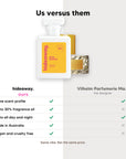 hideaway. Wild Mango perfume compared to Vilhelm Parfumerie Mango Skin, same scent profile and up to 30% fragrance oil, made in Australia, vegan and cruelty free