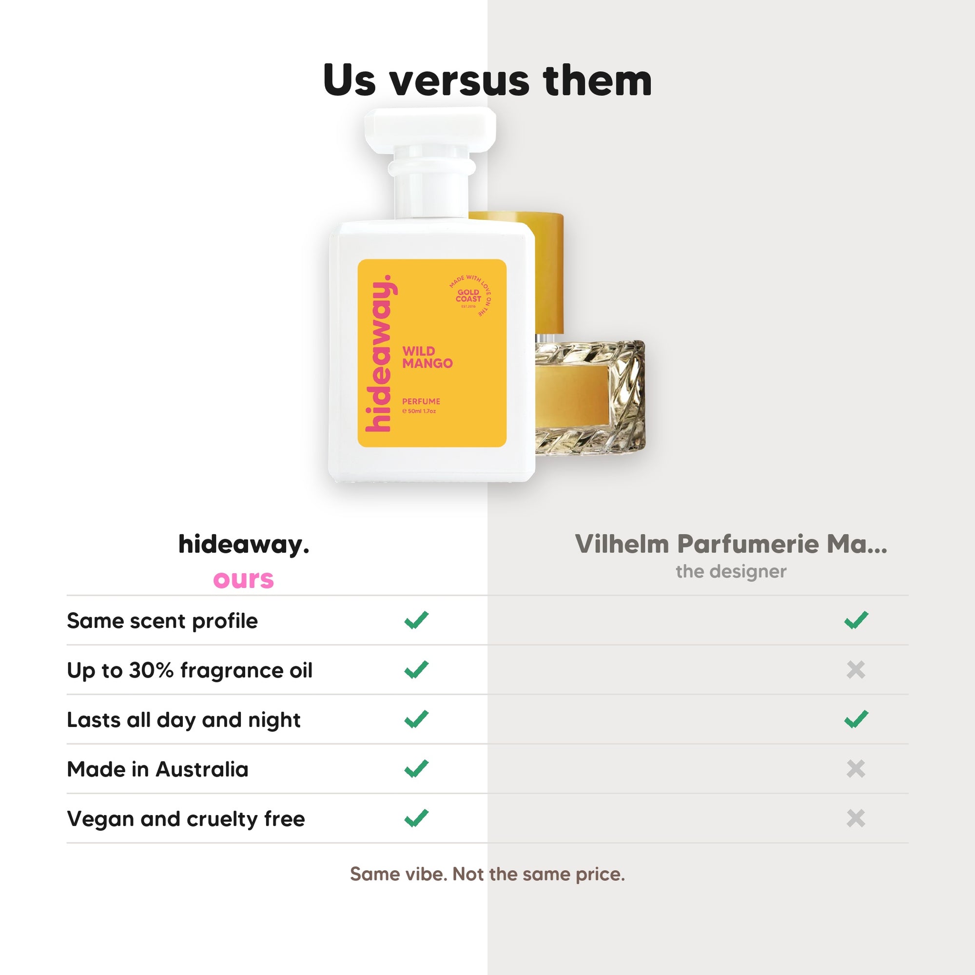 hideaway. Wild Mango perfume compared to Vilhelm Parfumerie Mango Skin, same scent profile and up to 30% fragrance oil, made in Australia, vegan and cruelty free