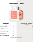 hideaway. Fairy Tears perfume compared to Floral Street Wonderland Peony, same scent profile and up to 30% fragrance oil, made in Australia, vegan and cruelty free